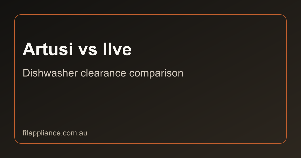 Artusi vs Ilve clearance comparison preview