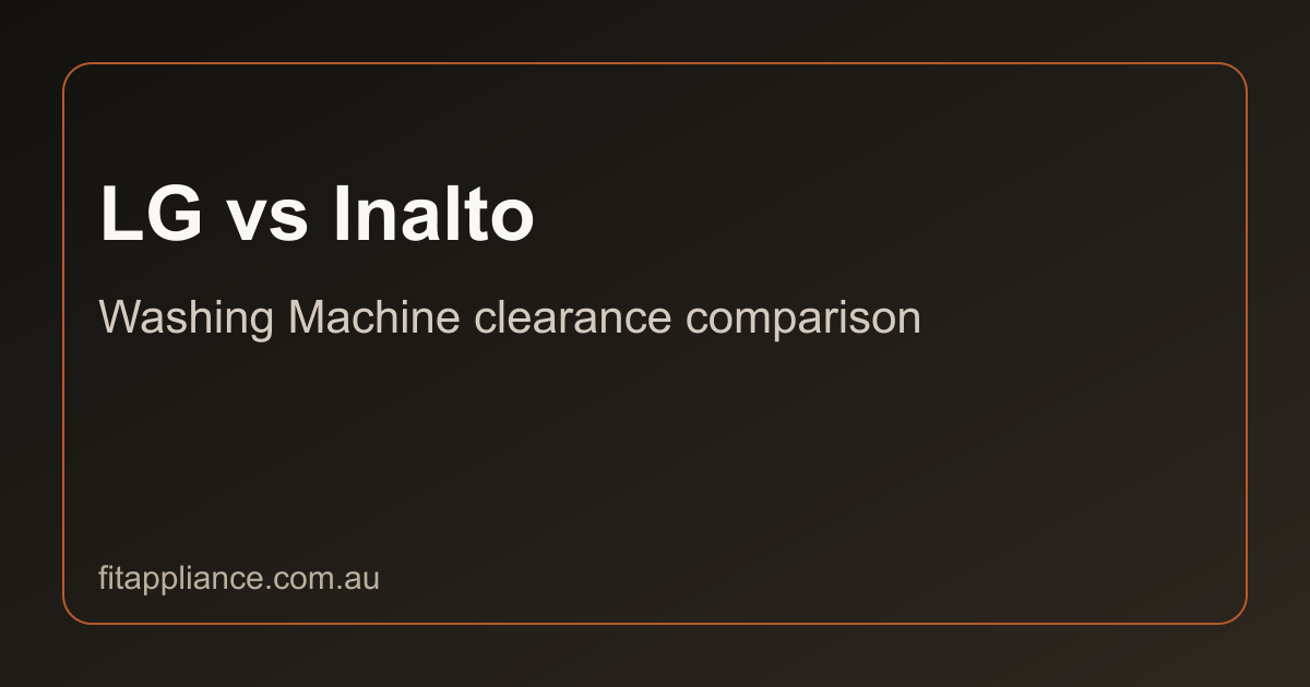 LG vs Inalto clearance comparison preview