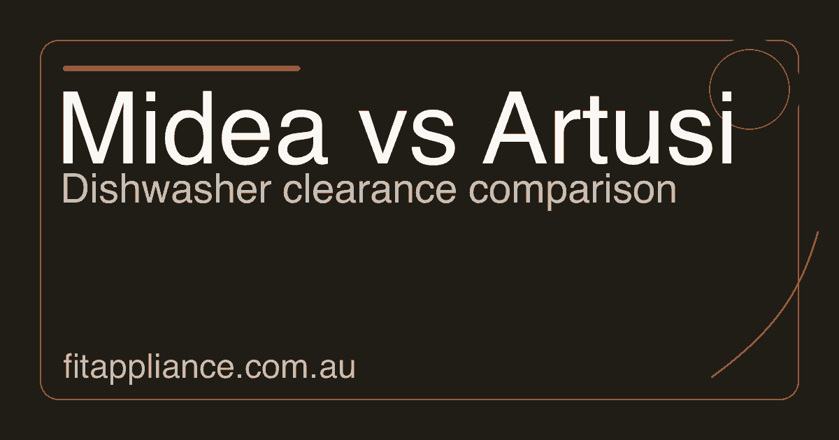 Midea vs Artusi clearance comparison preview