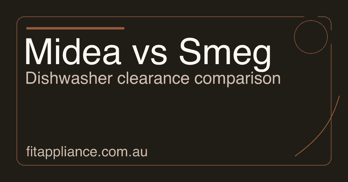 Midea vs Smeg clearance comparison preview